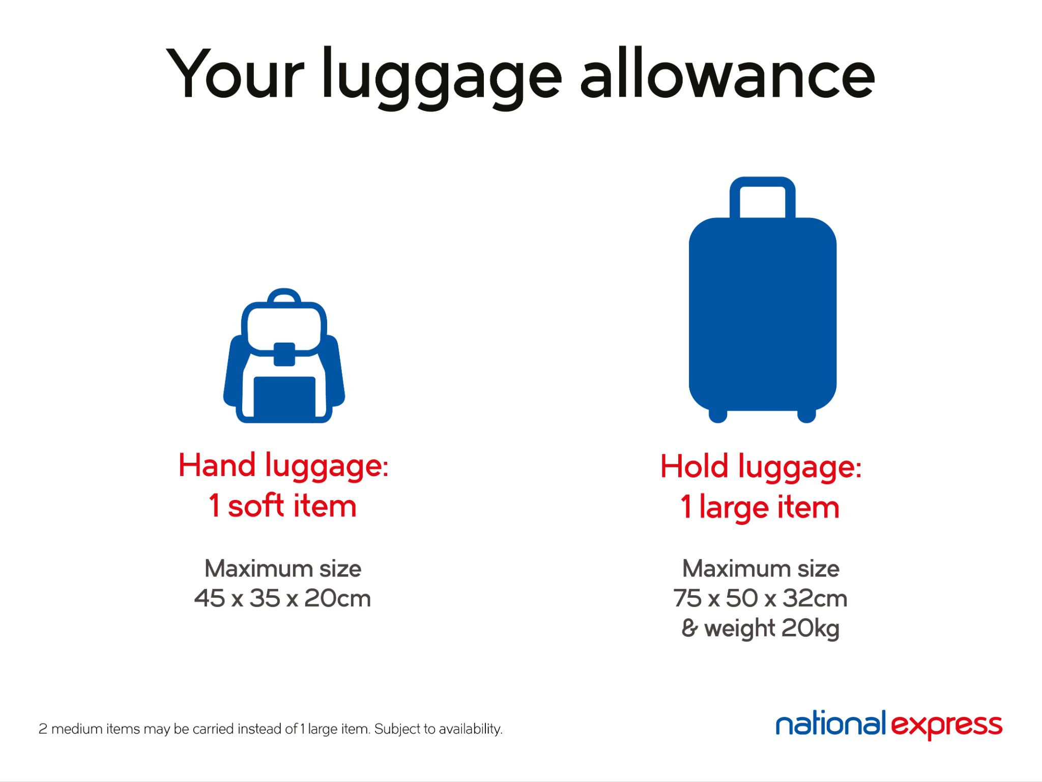 carry on luggage size chart