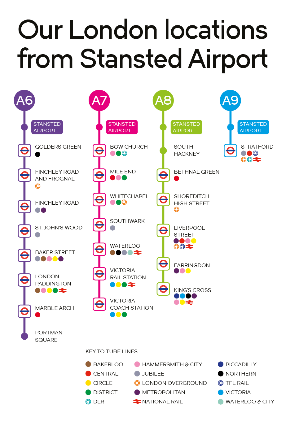 Aeropuerto de Londres-Stansted (STN): Escala y Traslados - Foro Londres, Reino Unido e Irlanda