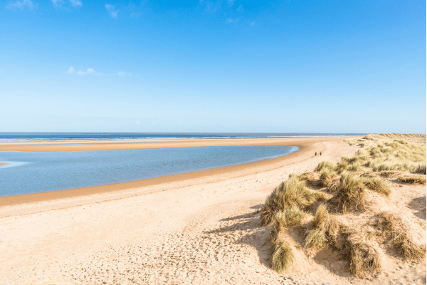 Norfolk Coast Path